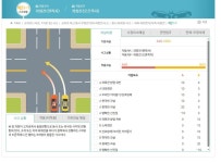 1,2차로 좌회전 차선 접촉사고 해결방안 | 궁금할 땐, 아하!