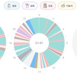 40일차 신생아 수유텀 1시간..모유 포기해야할까요 | 궁금할 땐, 아하!