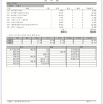 진료내역좀 봐주세요!!! > 강아지 (질문/답변) | 시보드 - 종합 커뮤니티 진료내역좀 봐주세요!!! 