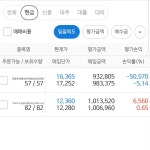 필반나 시작했어요 > . | 시보드 필반나 시작했어요