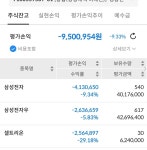 삼전2주적립1157주 > 주식 | 시보드 - 종합 커뮤니티 삼전2주적립1157주