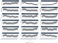 Natural Gas in Week 44: 80 BCF Storage Gain as Demand Edges Supply | Investing.com