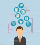 MCDG(미디어커뮤니케이션디자인그룹) | Socialmedia 디자인식 개념에 대한 스톡 벡터 아트 및 기타 이미지 - 개념, 개념과 주제, 글로벌 커뮤니케이션 - iStock...