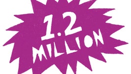 Rob Delaney in numbers
