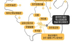 경주 신라 투어패스 48시간권 - 트리플 투어티켓
