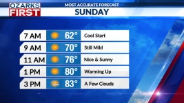 Early taste of fall to end August