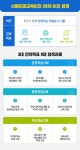 로봇·드론 4차산업 교육 강화한다…서울미래교육비전 2030 | 서울시 - 내 손안에 서울 로봇·드론 4차산업 교육 강화한다... 