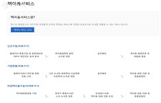 읽고 싶은 책, 동주민센터에서 편하게 빌려보는 법 | 서울시 - 내 손안에 서울 읽고 싶은 책, 동주민센터에서 편하게 빌려보는 법