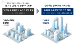 노들섬을 예술섬으로…디자인 혁신으로 서울을 바꾼다! | 서울시 - 내 손안에 서울