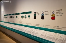 세 가지 공간에서 만난다! 일하는 여성들의 숨은 이야기 | 서울시 - 내 손안에 서울 세 가지 공간에서 만난다! 일하는 여성들의 숨은 이야기