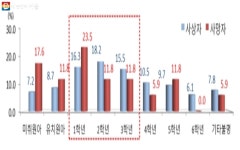 등굣길 안전 책임지는 녹색교통안전지킴이 어떻게 될 수 있나요? | 서울시 - 내 손안에 서울 등굣길 안전 책임지는 녹색교통안전지킴이 어떻게... 