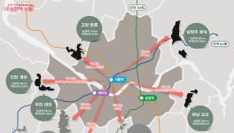 왕숙·교산·창릉·계양·대장 '3기 신도시 철도', 서울시와 어떻게... | 서울시 - 내 손안에 서울 왕숙·교산·창릉·계양·대장 '3기 신도시 철도... 