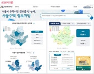 전월세·매매·정비사업 정보 한눈에! 서울주택 정보마당 | 서울시 - 내 손안에 서울 전월세·매매·정비사업 정보 한눈에! 서울주택 정보마당