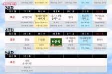 답십리영화미디어아트센터 방문기 | 서울시 - 내 손안에 서울 60년대 영화촬영소로 시간여행! 답십리영화미디어아트센터 방문기