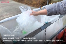 손 떨리는 기름값, 당장 실천할 수 있는 에너지 절약팁 모음 | 서울시 - 내 손안에 서울 손 떨리는 기름값, 당장 실천할 수 있는 에너지 절약팁 모음