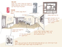 반달 할아버지 댁에 놀러오세요 | 서울시 - 내 손안에 서울 반달 할아버지 댁에 놀러오세요