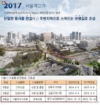 [The 아이엠피터] 그때 그 사건 삼풍백화점 붕괴 | 서울시 - 내 손안에 서울 [The 아이엠피터] 그때 그 사건 삼풍백화점 붕괴