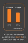 [카드뉴스] 요즘 방송사고 많은 이유 | 서울시 - 내 손안에 서울 [카드뉴스] 요즘 방송사고 많은 이유