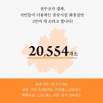 서울 공공화장실 몰카 안심구역으로 만든다 | 서울시 - 내 손안에 서울