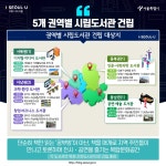 2025년 서울에 권역별 시립도서관 5곳 생긴다 | 서울시 - 내 손안에 서울 2025년 서울에 권역별 시립도서관 5곳 생긴다