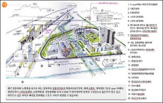 시민 아이디어로 탄생할 바이오메디컬 클러스터 심사 참여기 | 서울시 - 내 손안에 서울 시민 아이디어로 탄생할 바이오메디컬 클러스터 심사... 