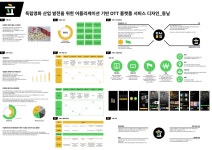 독립영화 산업 발전을 위한 서비스 디자인 :: Behance 독립영화 산업 발전을 위한 서비스 디자인 - 최 지호