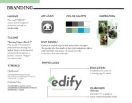 EDIFY | PEDIATRIC MENTAL HEALTH | on Behance EDIFY | PEDIATRIC MENTAL HEALTH |