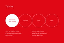 Zepterbank business :: Behance Zepterbank business