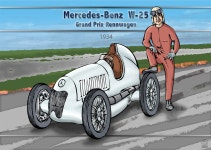Rennwagen W-25 :: Behance Rennwagen W-25