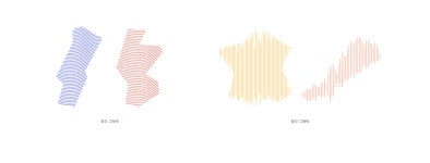 LEVART on Behance LEVART