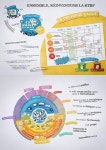 Behance에서의 RTBF - Vision 2022 RTBF - Vision 2022