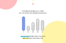 롯데월드 아쿠아리움 모바일 디자인 :: Behance 롯데월드 아쿠아리움 모바일 디자인 - 곽 지현