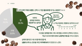 심플리스무스 IMC 기획서 (2019) :: Behance 심플리스무스 IMC 기획서 (2019) - 곽 보미