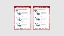 강원대학교병원 뇌재활 리플렛 (7) | Images :: Behance 강원대학교병원 뇌재활 리플렛 - 띠 자인