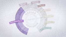 Behance에서의 RTBF - Vision 2022 RTBF - Vision 2022