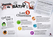 Behance에서의 RTBF - Vision 2022 RTBF - Vision 2022