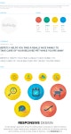 Bepetly - Flat Experience on Behance Bepetly - Flat Experience