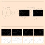 Planit 147 Cosmetic Branding Platform Identity Design | Behance Planit 147 Cosmetic Branding Platform Identity Design