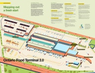Ontario Food Terminal 2.0 :: Behance Ontario Food Terminal 2.0 - Donghyun Lim