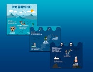 디자인_중독의 바다 :: Behance 디자인_중독의 바다 - 안 건우