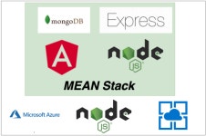 How To Build and Deploy MEAN Stack on Azure App Services | by Bhargav Bachina | Bachina Labs | Jun, 2022 | Medium How To Build... 