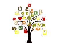 Shrewd Social Media. Find Your Tribe | by Karman Nesbitt | Medium Shrewd Social Media