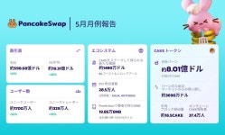 週刊パンケーキスワップ創刊号(5/30~6/5). Trade. Earn. Win! | by Chef Nina | pancakeswapjp | Medium... 
