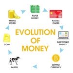 Cryptocurrency Is an Inevitable Step in the Evolution/Degradation of Money (part 5) | by Igor Chykalov | ILLUMINATION-Curated... 