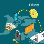 보다 편리하고 안전한 암호화폐 결제가 되려면 다음이 필요합니다. . ▶… | by Bsys_Official | Medium Blockchain MISSION