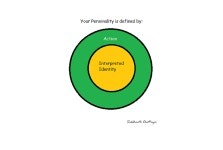 The Ultimate Guide to Personality Change | Insight Publication The Ultimate Guide to Personality Change