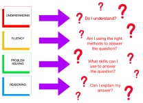 EDMA241 — Reflection 2. In week 4 in EDMA241, we were… | by Madeline Morris EDMA241 Reflective Journals | Medium EDMA241... 