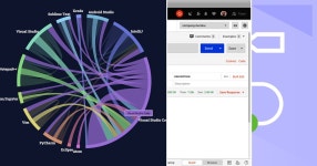 List: DEV list | Curated by Fabriciodossantos | Medium