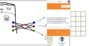 List: Deep learning | Curated by Subash Chander | Medium