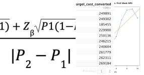 List: Ab test | Curated by Sssviat | Medium